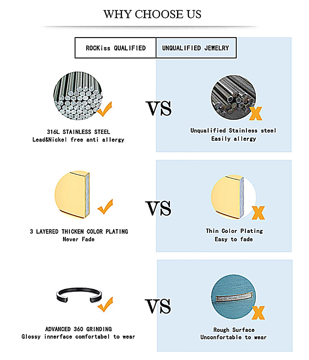 Stainless Steel Cross Ring