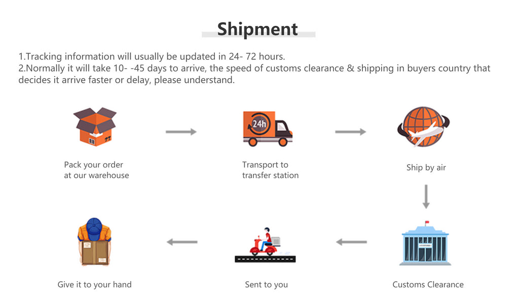 Stainless Steel Cross Ring