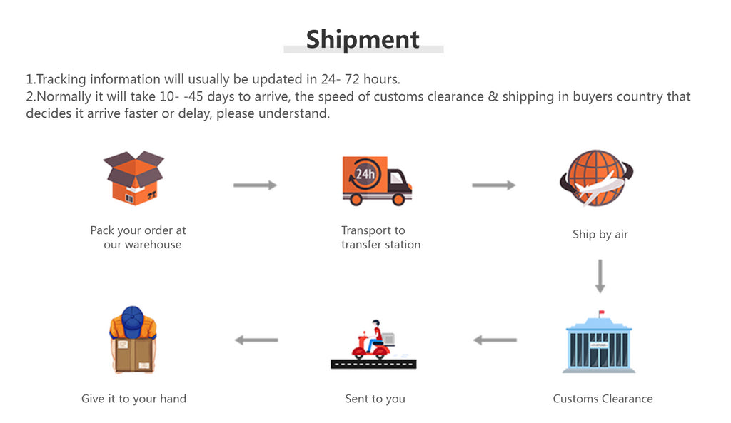 Stainless Steel Cross Ring