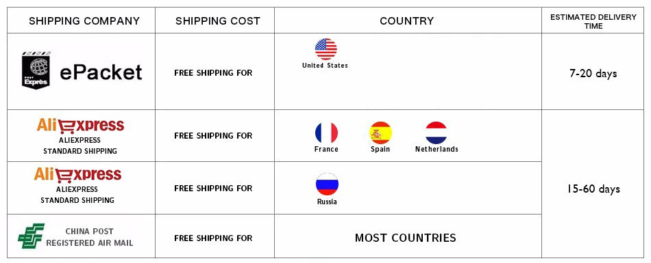 Jesus Fish Embroidered Cap